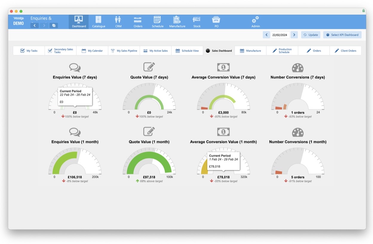 A streamlined operation