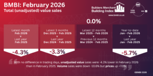 BMBI February 2026 Infographic