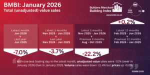 BMBI January 2026 Infographic